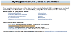 Desktop Screenshot of fuelcellstandards.com