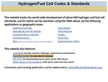Tablet Screenshot of fuelcellstandards.com
